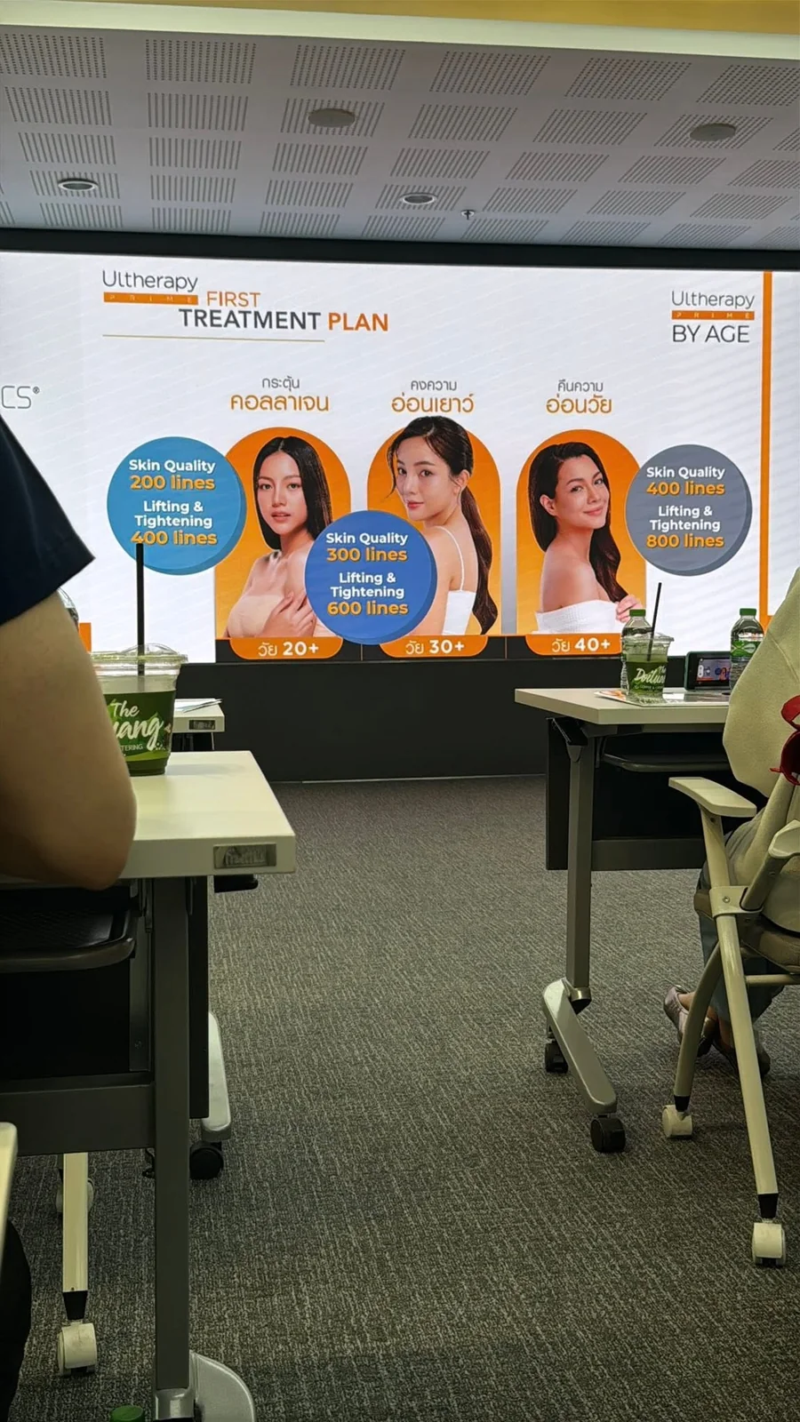 Ultherapy Prime Advanced Training Program