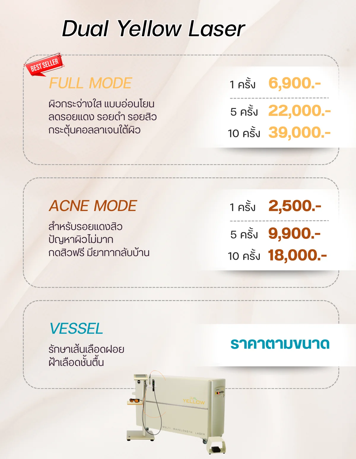 ราคาแพ็กเกจ Dual Yellow Laser Peace Clinic แม่สอด