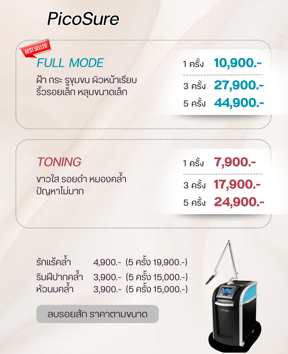 ราคาแพ็กเกจ PicoSure Peace Clinic แม่สอด